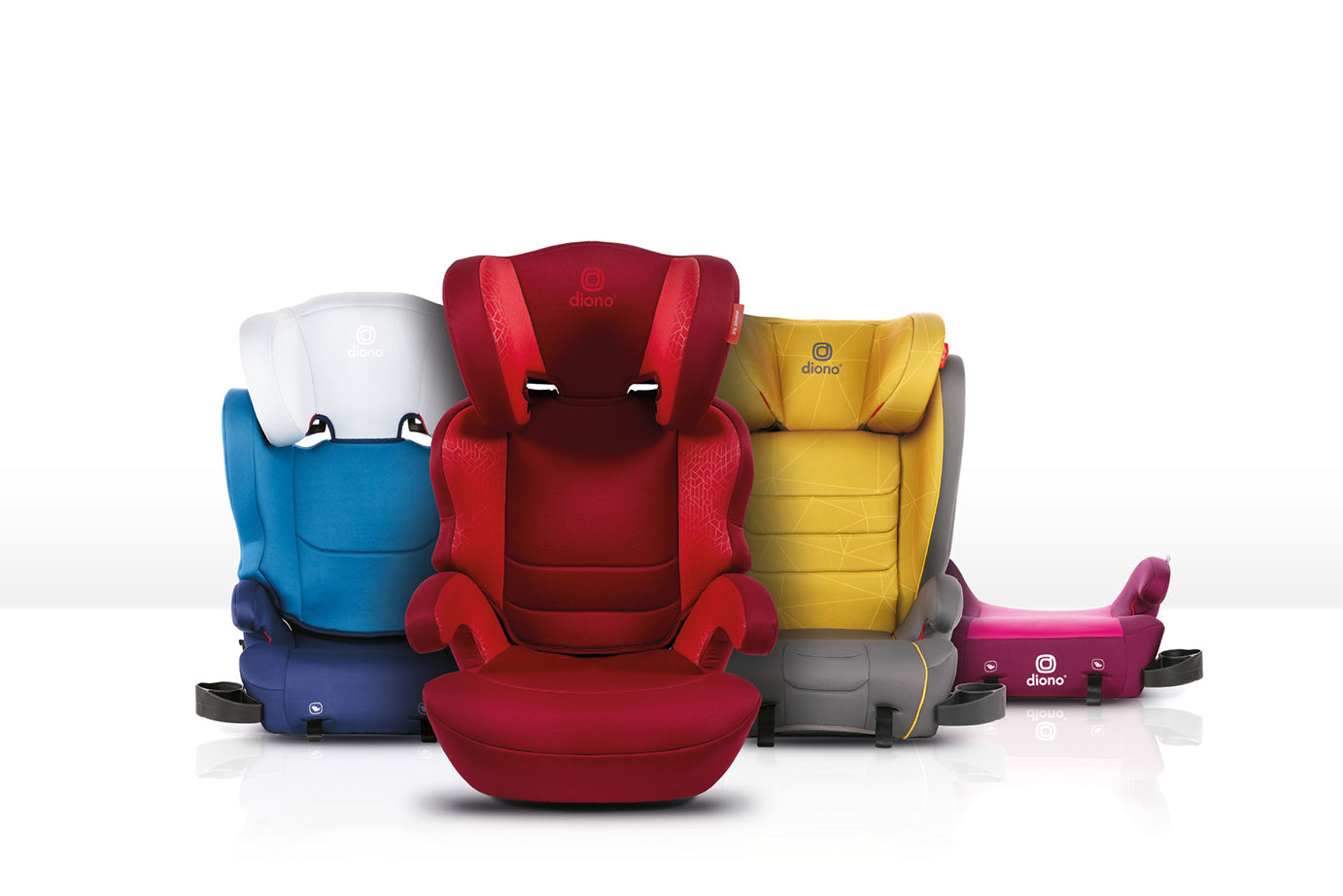 Compare the NEW Diono Convertible Car Seat Lineup