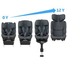 Five Things to Know When Buying a Car Seat