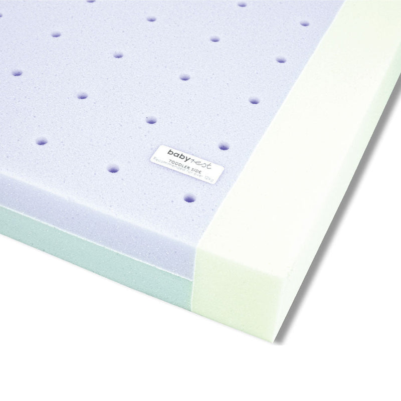 Babyrest DuoCore Cot Mattress-5