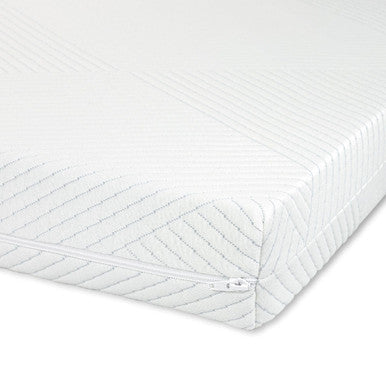 Babyrest DuoCore Cot Mattress-3