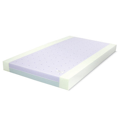 Babyrest DuoCore Cot Mattress-2