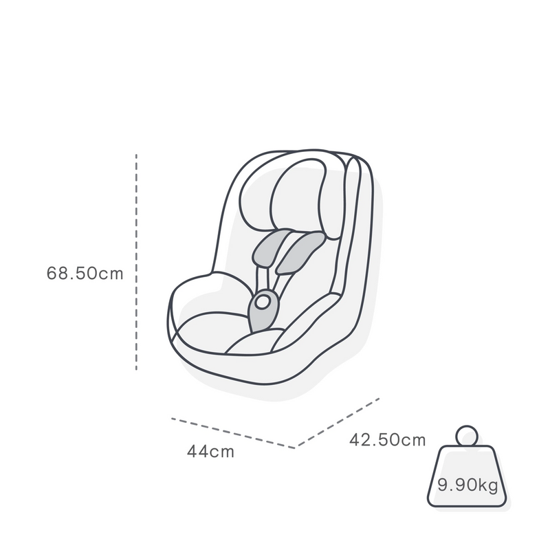 Britax One4Life ClickTight Car Seat Slim-7