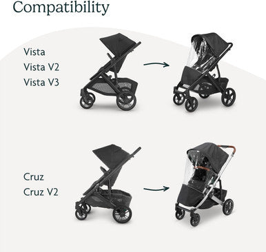 UPPAbaby Performance Rain Shield-2