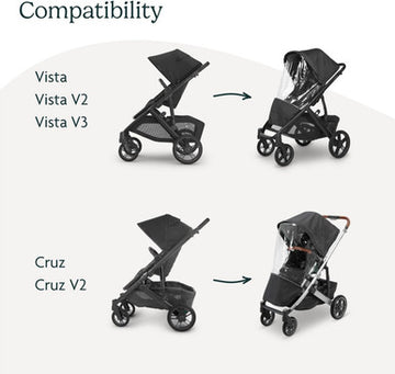 UPPAbaby Performance Rain Shield