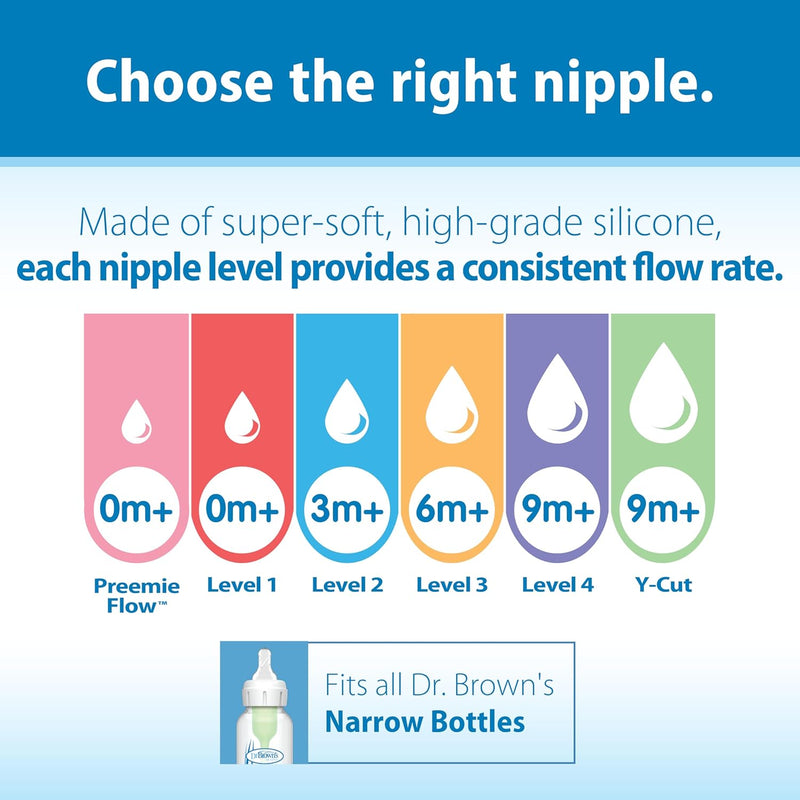 Dr Browns Options+ Wide Neck Teat -  Level 0 / Preemie Flow - 2 Pack-2