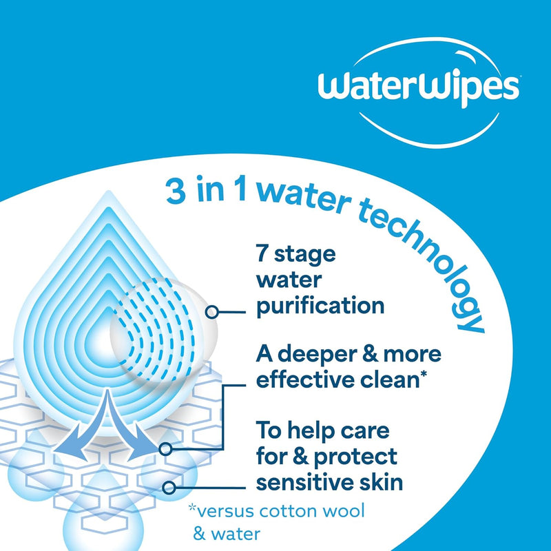 WaterWipes Chemical Free Baby Wipes 720s-3
