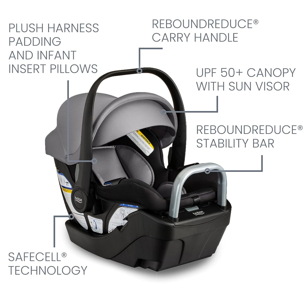 Britax Willow S features: UPF 50+ canopy, ReboundReduce stability bar, SafeCell technology and infant insert pillows