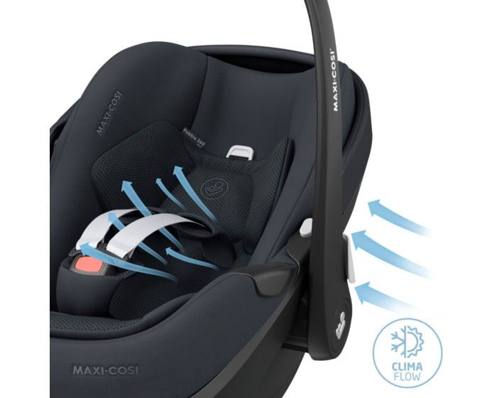 Maxi Cosi Eva³ Compact Stroller & Pebble 360 Pro² + Familyfix 360 Pro Base Bundle-4