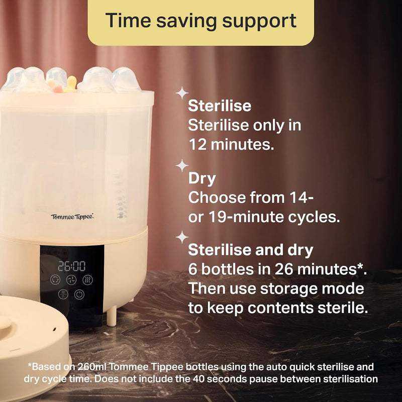 Tommee Tippee Quickdry Steriliser-5
