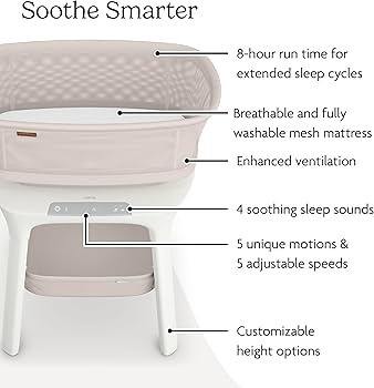 UPPAbaby Soma Smart Bassinet - Charlie-4