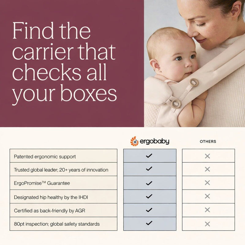 Ergobaby Omni Deluxe All-in-One Mesh Baby Carrier-8