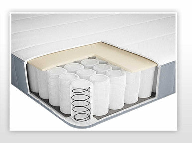 Super Nanny Pocket Sprung mattress-2