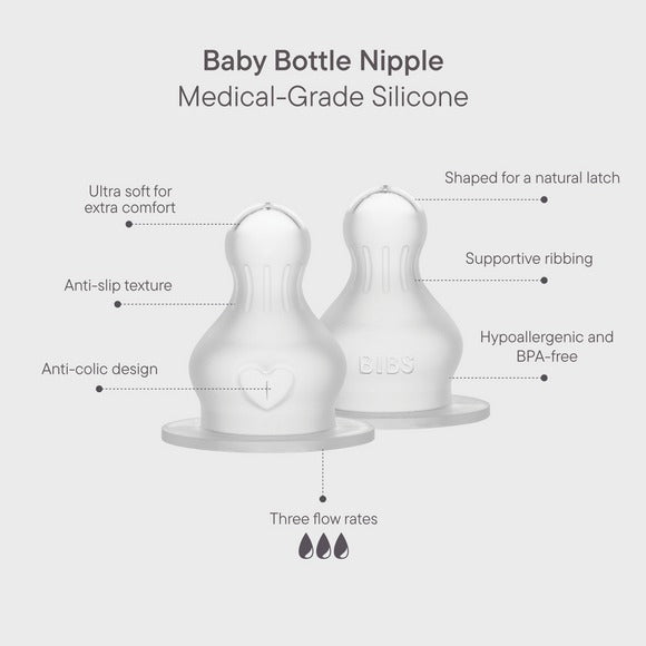 BIBS Replacement Nipples and Spouts-1