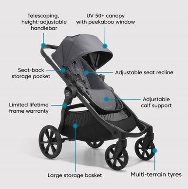 Baby Jogger City Select 2 + Maxi Cosi Mico Luxe Bundle-2