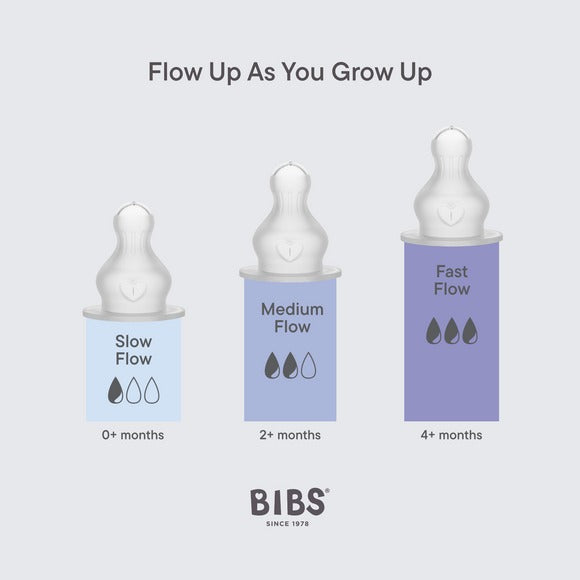 BIBS Replacement Nipples and Spouts-5