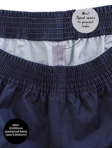 Therm Splash Pant - Navy-3