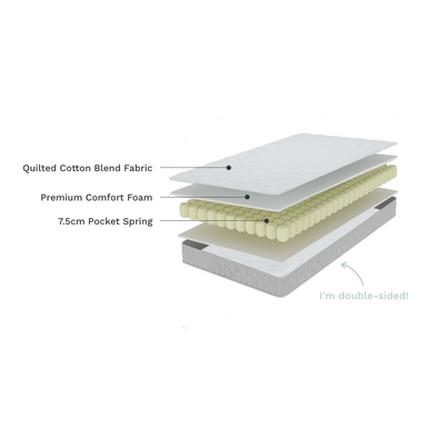 Super Nanny Deluxe Pocket Spring Mattress-2