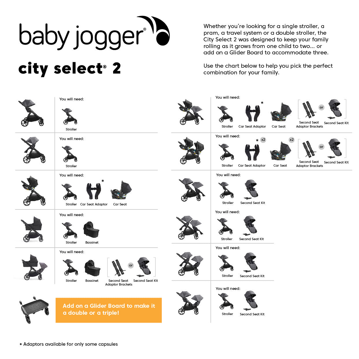 Baby Jogger City Select 2-18
