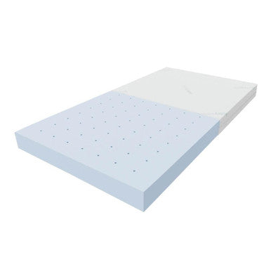 Buy Babyrest ComfiCore Cot Mattress Online - Babies Nz