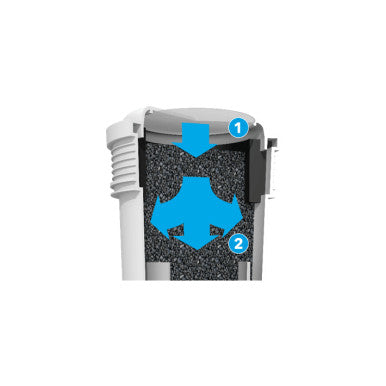 Tommee Tippee Perfect Prep Machine Replacement Filter-3