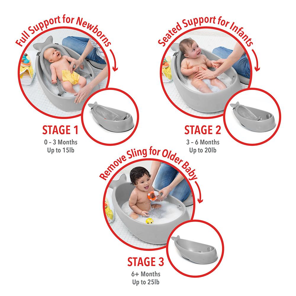 Skip Hop Moby Smart Sling 3-Stage Tub-19