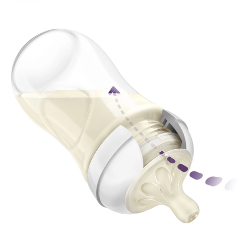 Philips Avent Natural Response Feeding Bottle 260ml-12