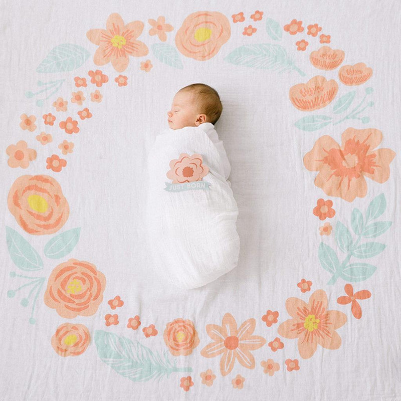 Pearhead Watch Me Grow Photo Blanket-12