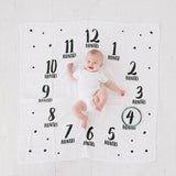 Pearhead Watch Me Grow Photo Blanket-11