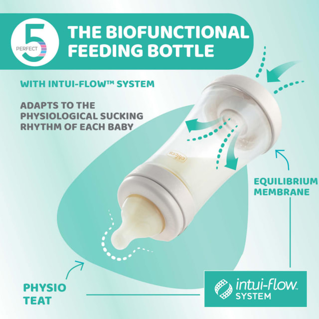 Chicco Bottle PP Perfect5 Range-16