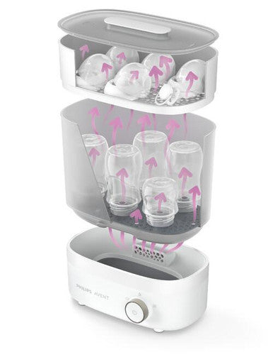 Buy Philips AVENT 4-in-1 Electric Steam Steriliser & Dryer Online - Babies Nz