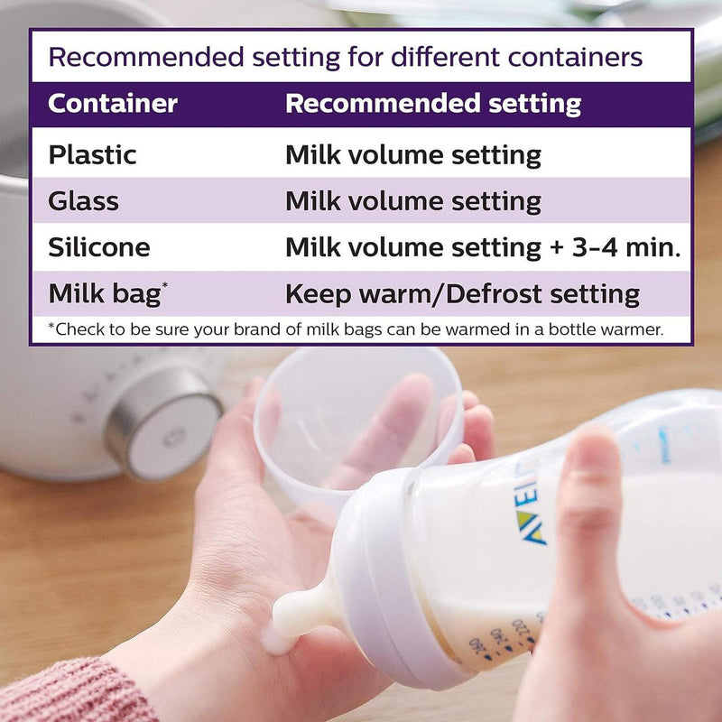 Philips Avent Premium Electric Bottle and Food Warmer-12