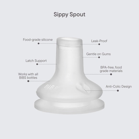 BIBS Replacement Nipples and Spouts-2
